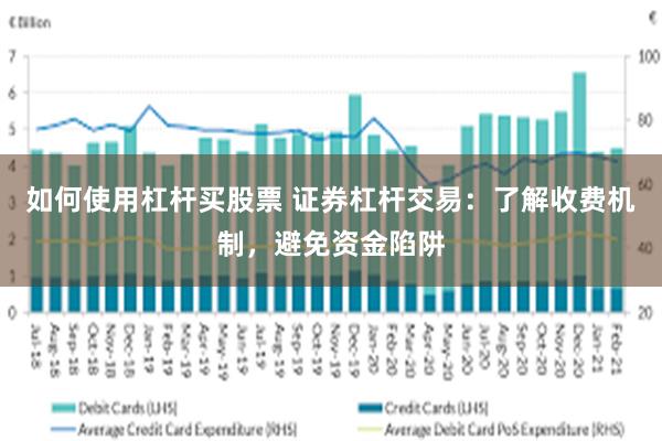 如何使用杠杆买股票 证券杠杆交易：了解收费机制，避免资金陷阱