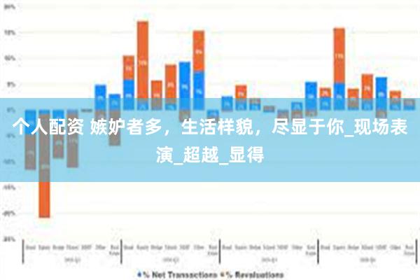 个人配资 嫉妒者多，生活样貌，尽显于你_现场表演_超越_显得